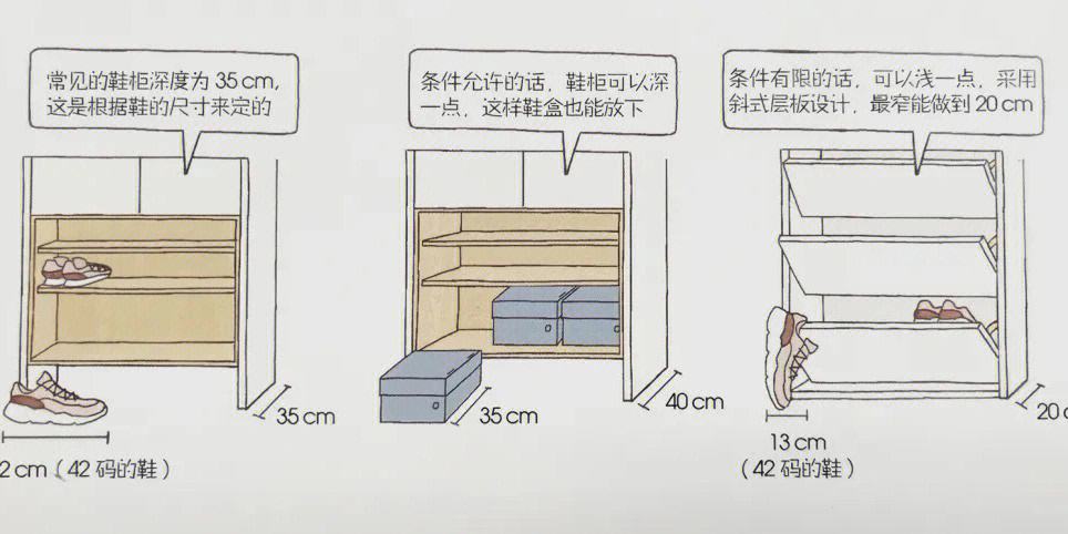 关于突破传统收纳限制：家居空间扩展的独特方法的信息