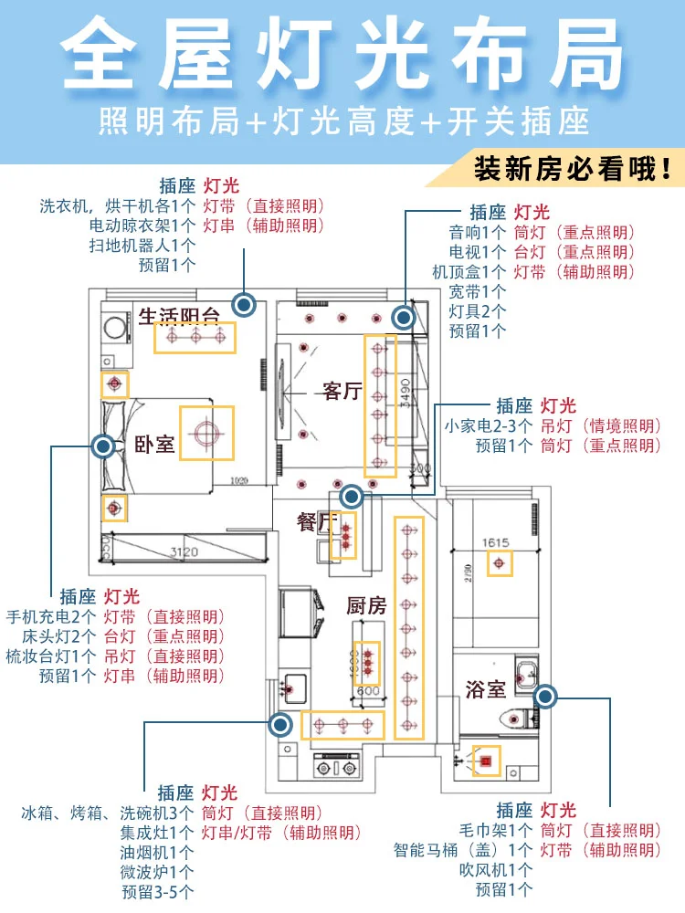 实用与美观兼备的灯具布置方案