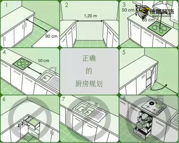 装修过程中布局调整如何应对空间限制