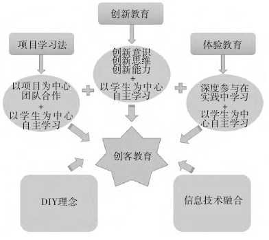 家庭环境中的隔音设计：从理论到实践